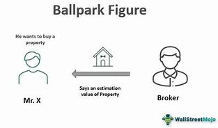 ballpark figure